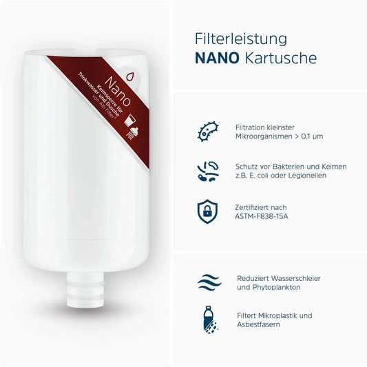 Nano Kartusche