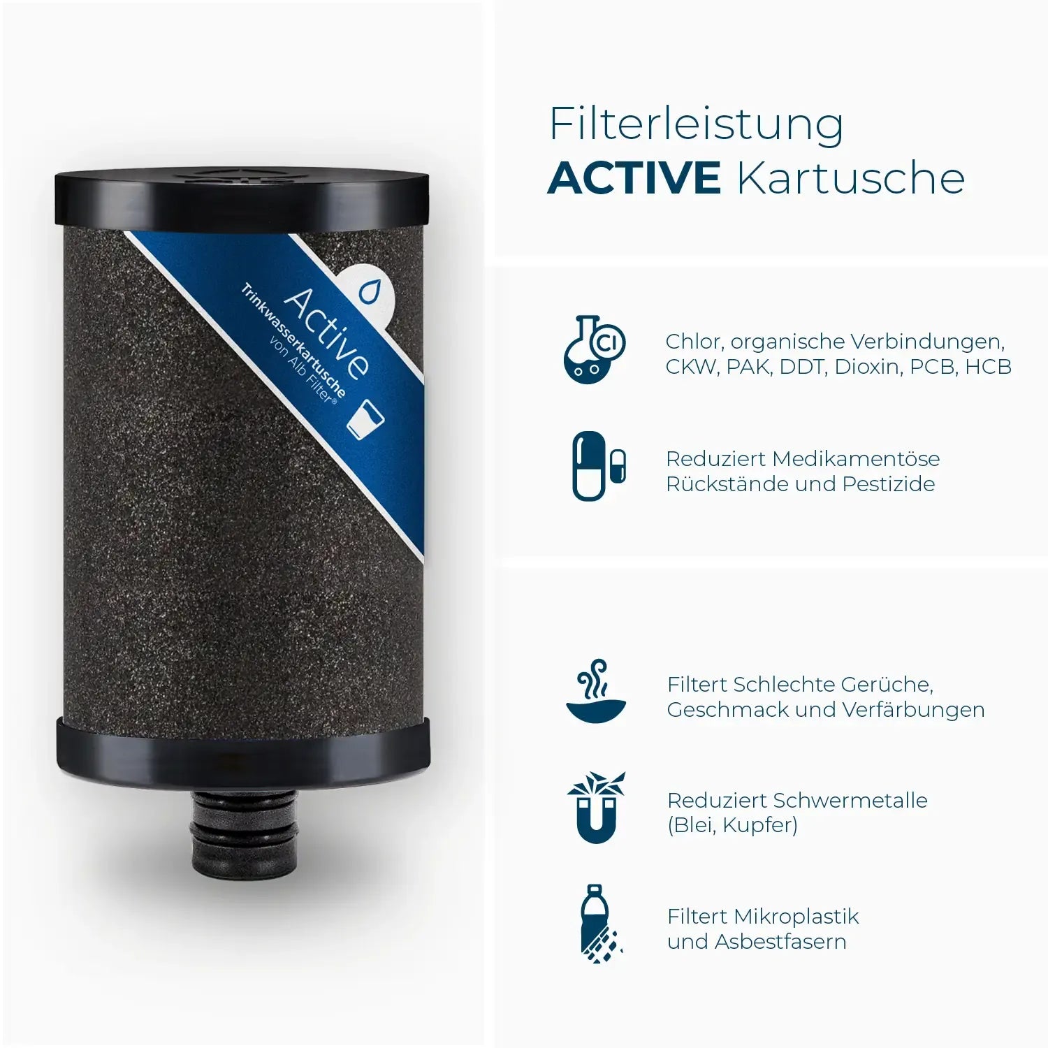 Cartuchos Active + Nano