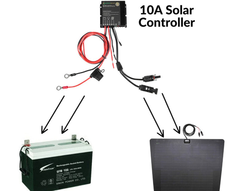 80 W Solarpanel für VW T5/T6 Motorhaube