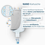 TRAVEL Nano