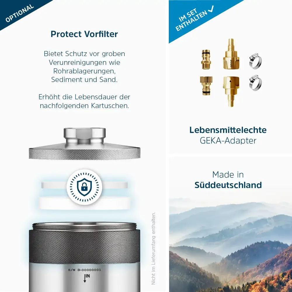 FUSION Active+Nano
