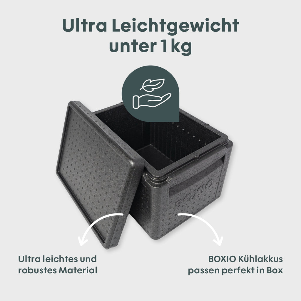 BOXIO COOL Passive Kühlbox