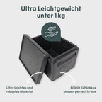 BOXIO COOL Passive Kühlbox