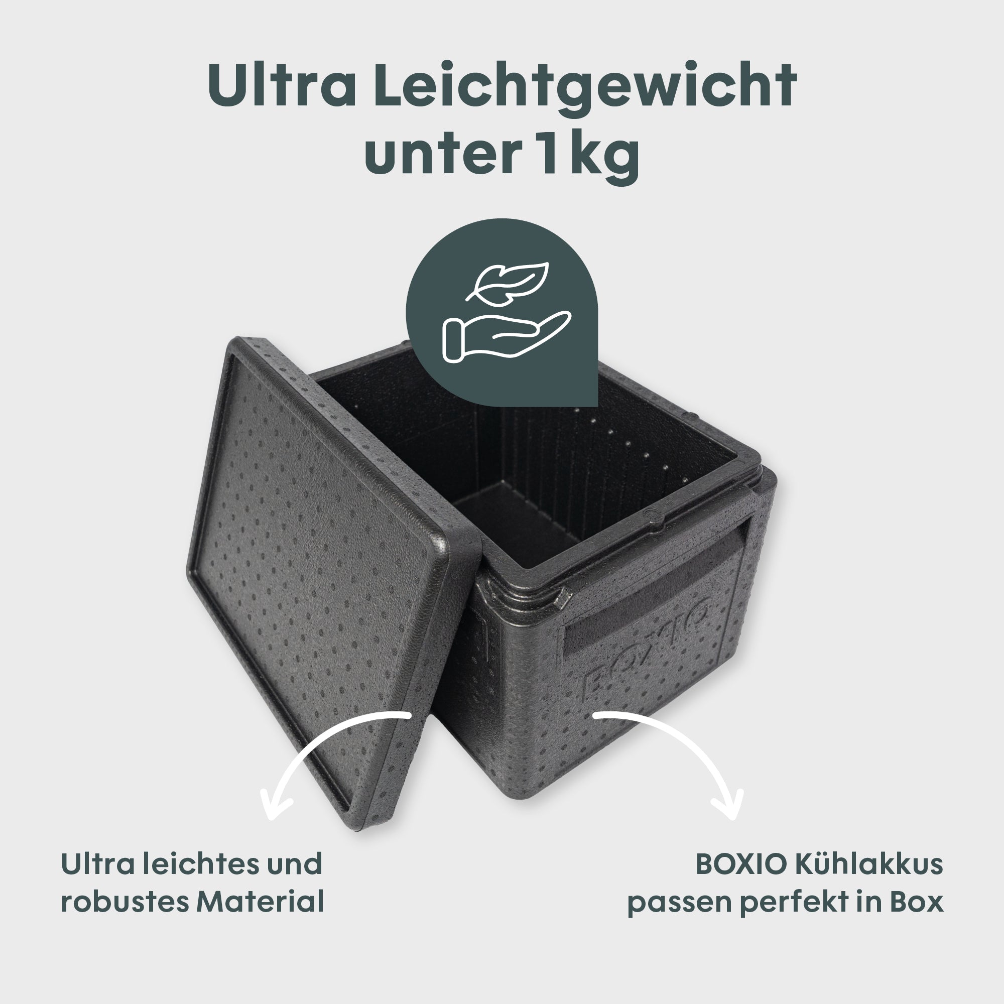 BOXIO COOL Passive Kühlbox