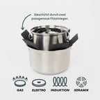 BOXIO COOK PLUS Gaskocher mit Topfset