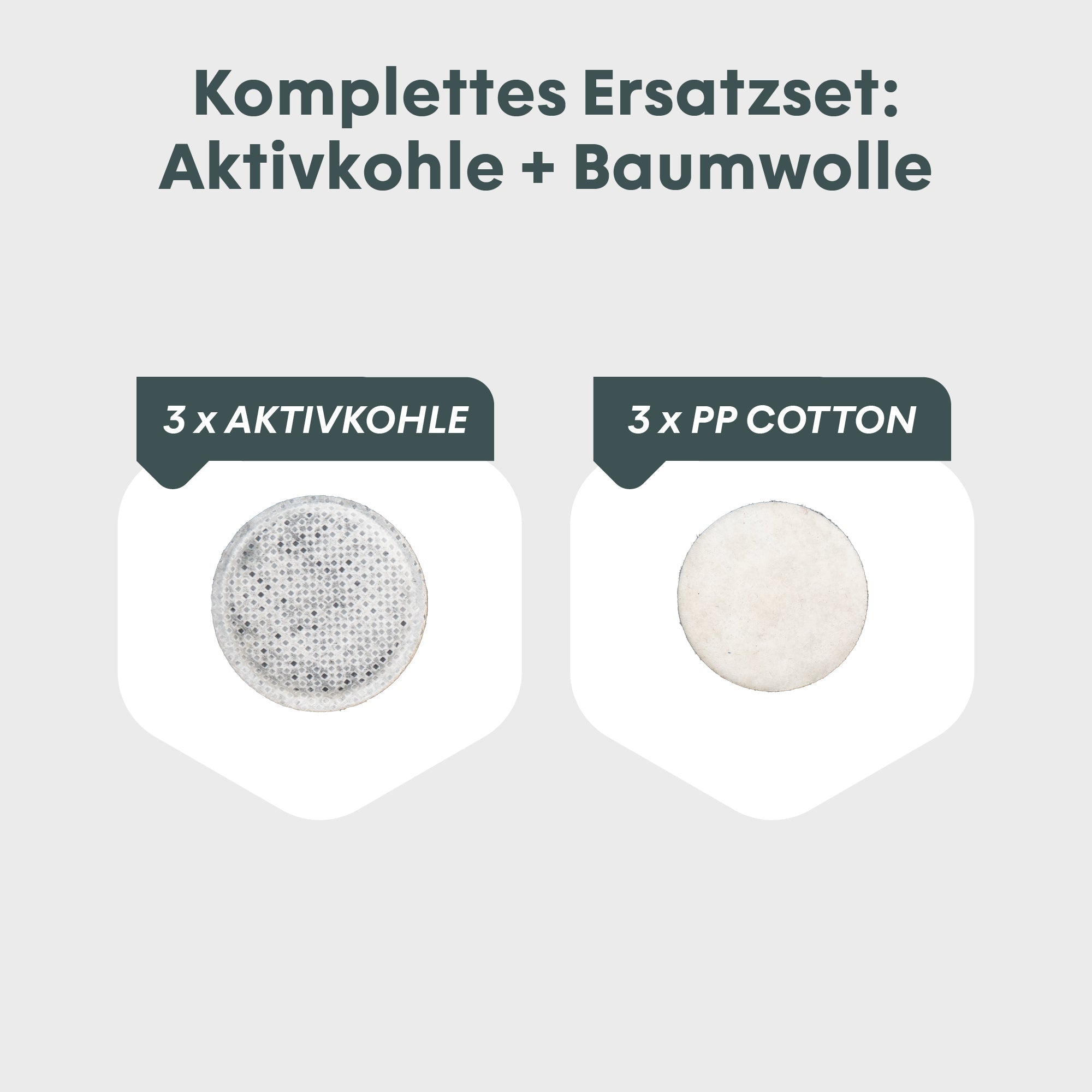 BOXIO WATER FILTER PADS • Ersatzfilter für Wasserfilter