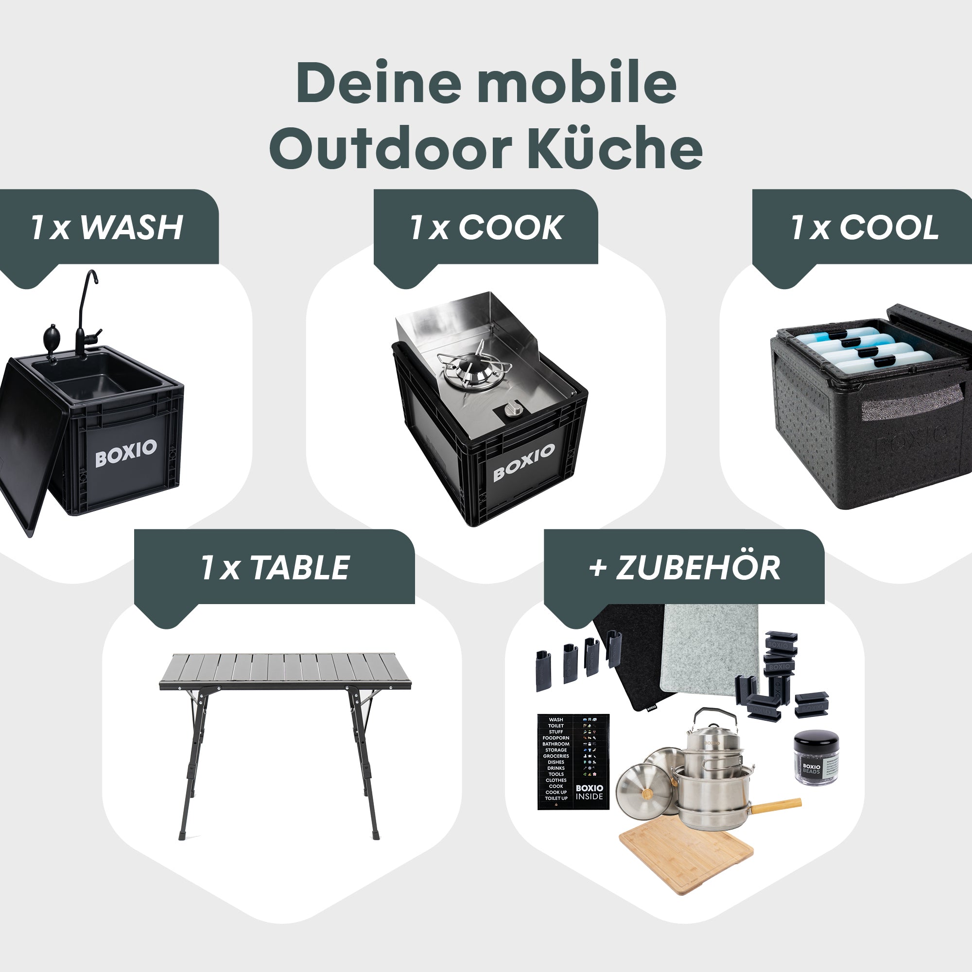 BOXIO KITCHEN PLUS Outdoorküche mit Stehhöhe