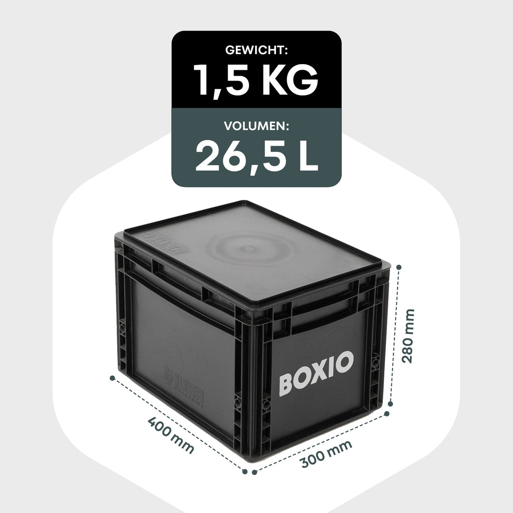 BOXIO SOLO Eurobox mit Deckel