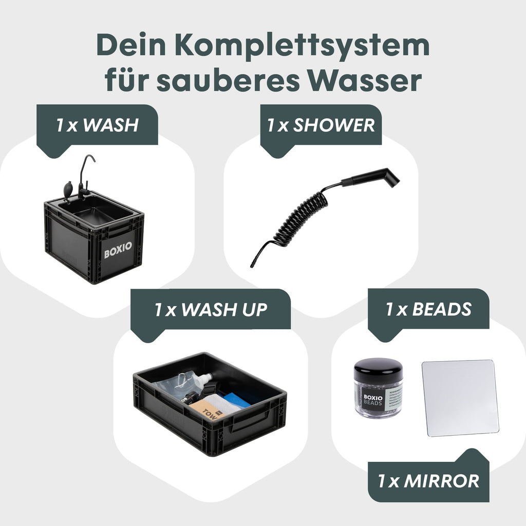 BOXIO WASH MAX+ Camping Waschbecken und Wasserfilter-System