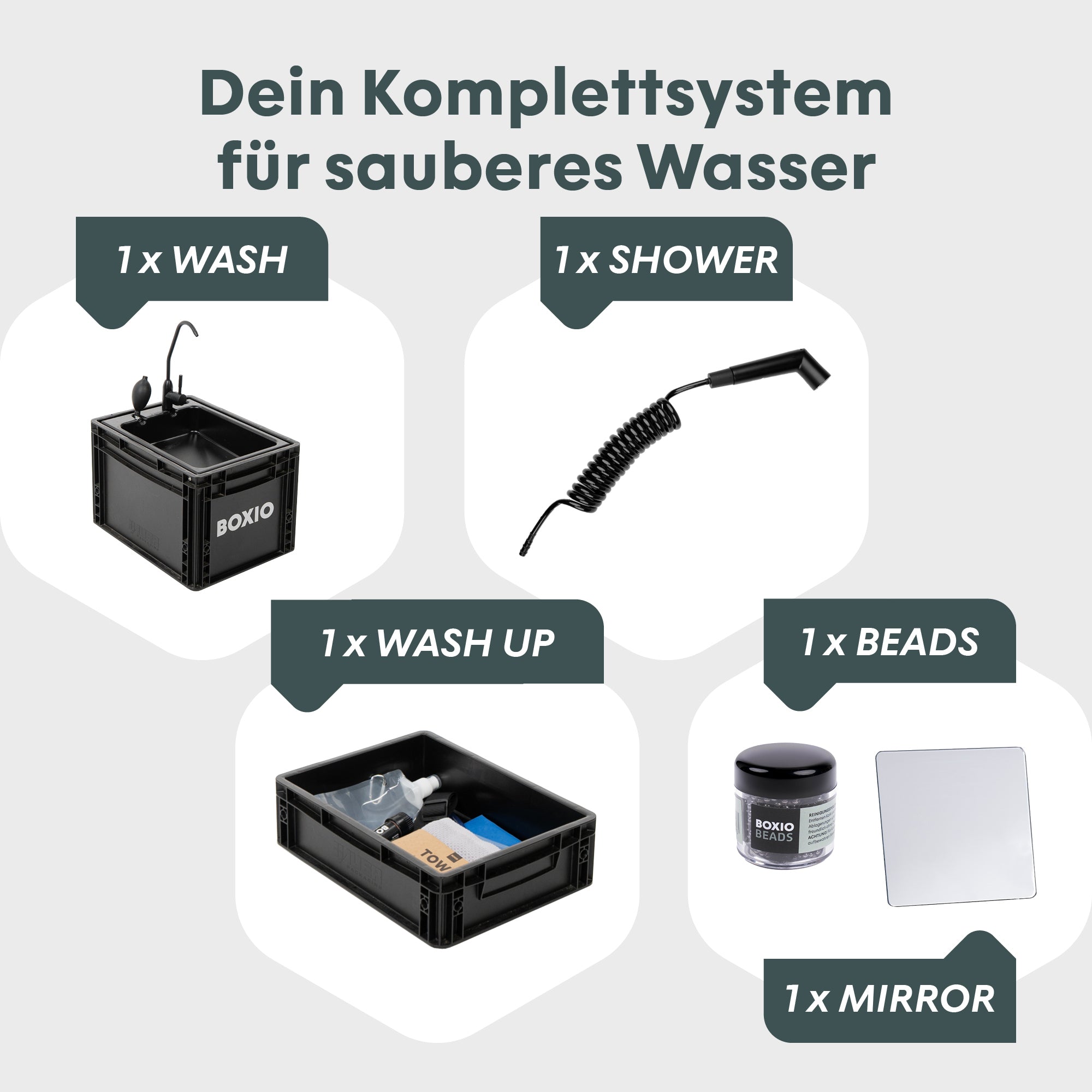 BOXIO WASH MAX+ Camping Waschbecken und Wasserfilter-System