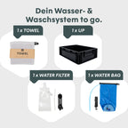 BOXIO WASH UP Eurobox mit Wasserfilter