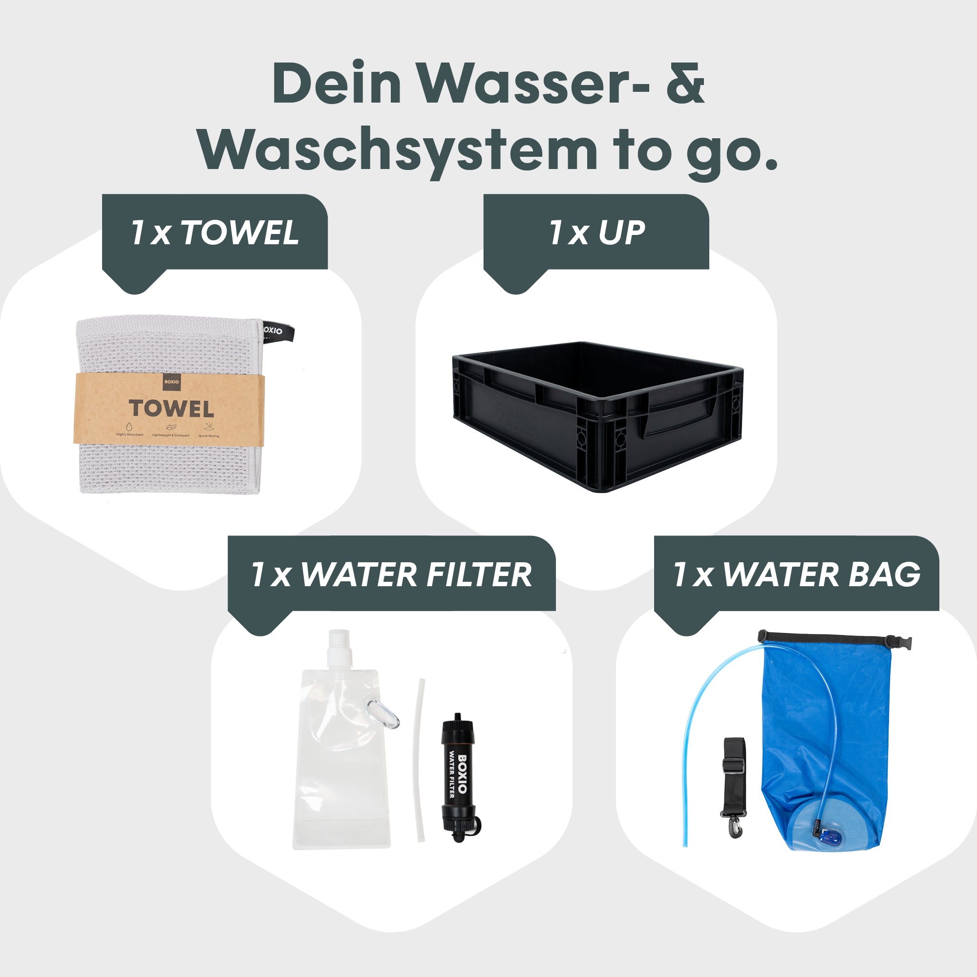 BOXIO WASH UP Eurobox mit Wasserfilter