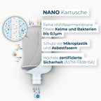 Nanocartucho