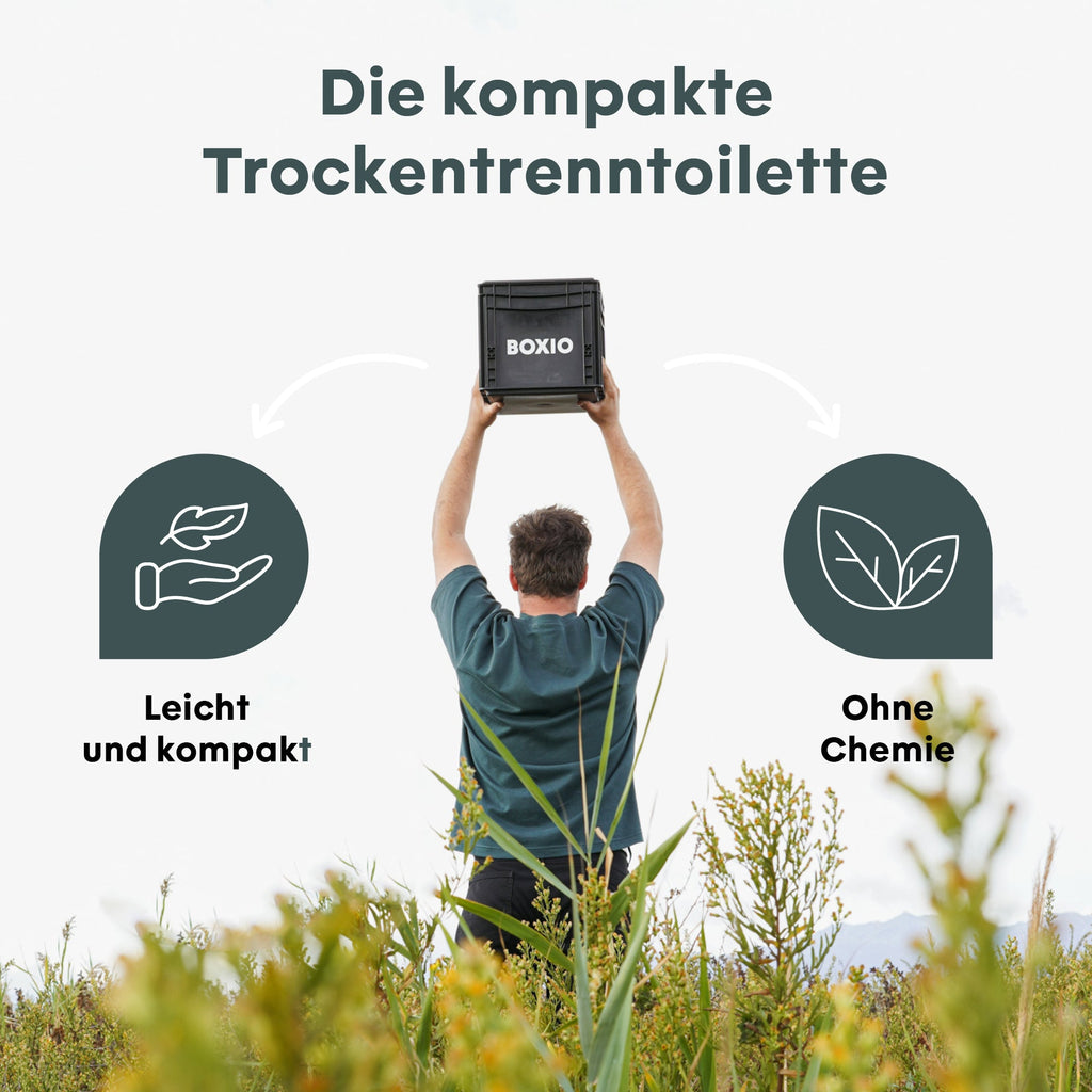 BOXIO TOILET Trenntoilette im Euroboxformat