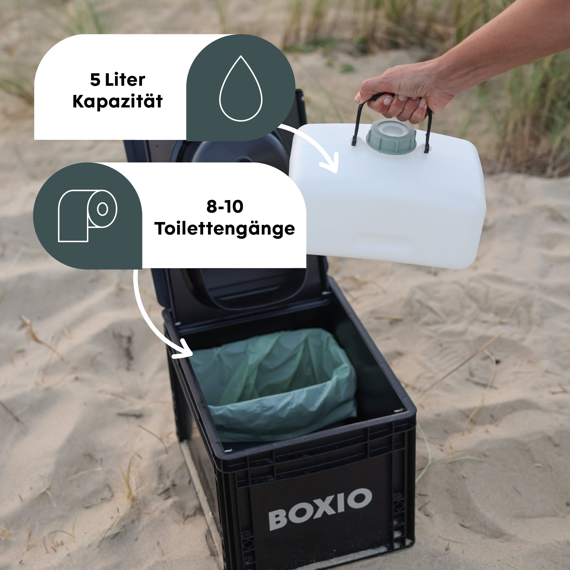 BOXIO TOILET Trenntoilette im Euroboxformat