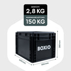 BOXIO TOILET Trenntoilette im Euroboxformat