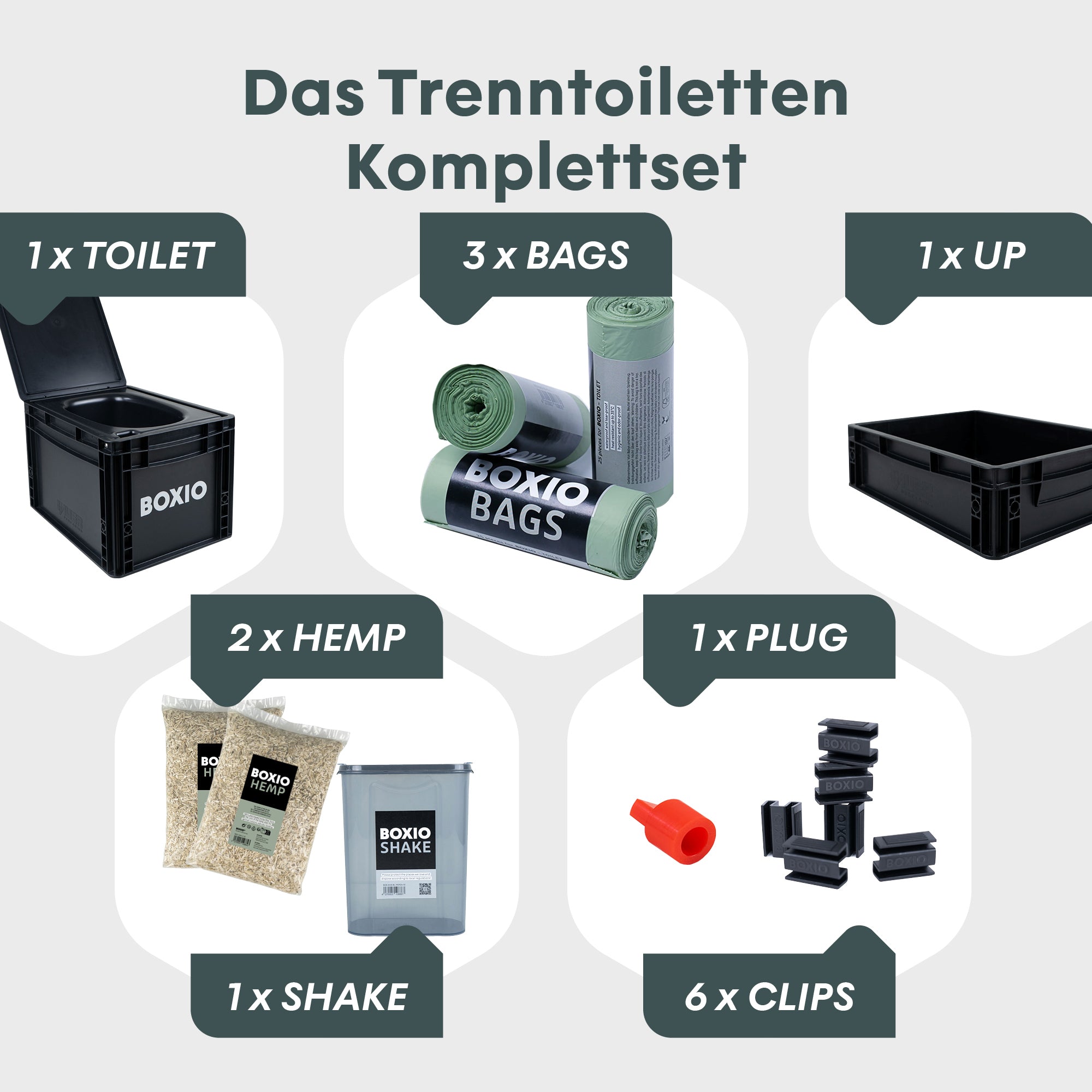 BOXIO TOILET MAX+ Trenntoilette mit Komplettset