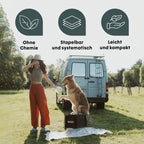 BOXIO TOILET MAX+ Trenntoilette mit Komplettset