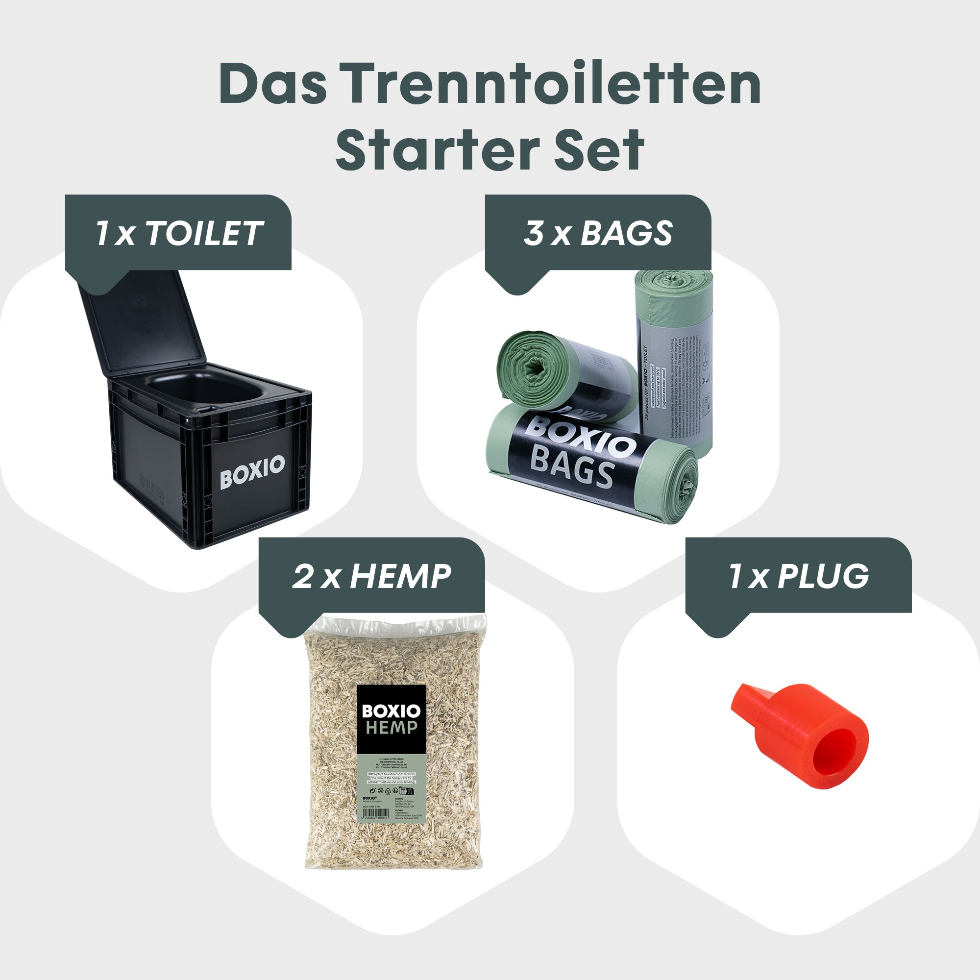 BOXIO TOILET PLUS Trenntoilette mit Starterset