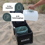 BOXIO TOILET PLUS Trenntoilette mit Starterset