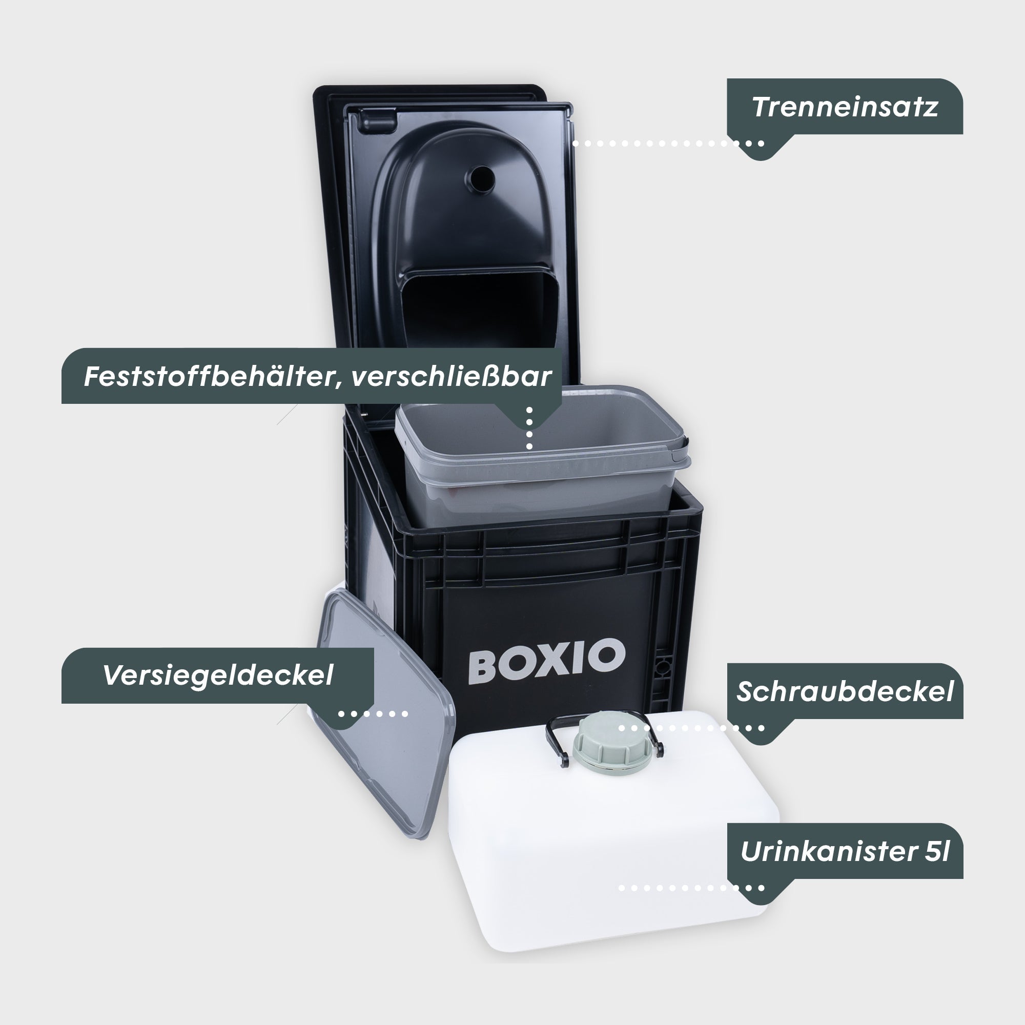 BOXIO TOILET PLUS Trenntoilette mit Starterset